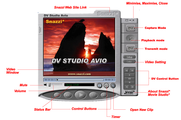 DV-Studio-AVIO-GUI_EN.jpg