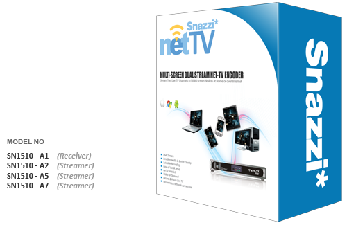 Snazzi* net-TV A-Series